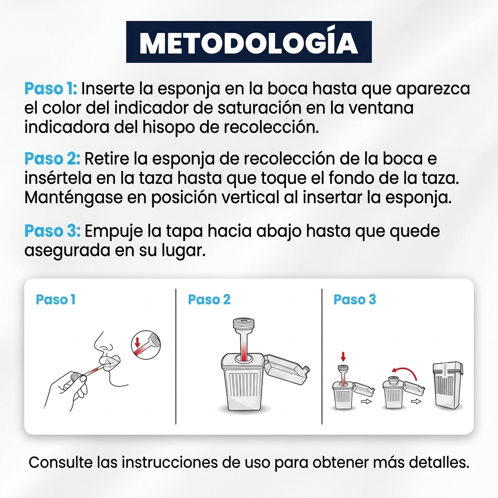 DETECCIÓN DE DROGAS EN SALIVA (Prueba de drogas Dispositivos E y F) - Image 5
